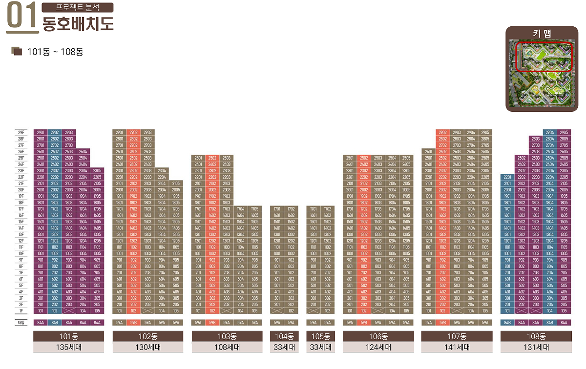 오산 센트럴시티 운암뜰