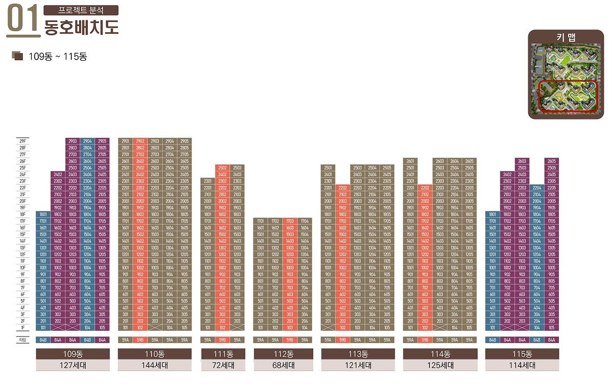 오산 센트럴시티 운암뜰